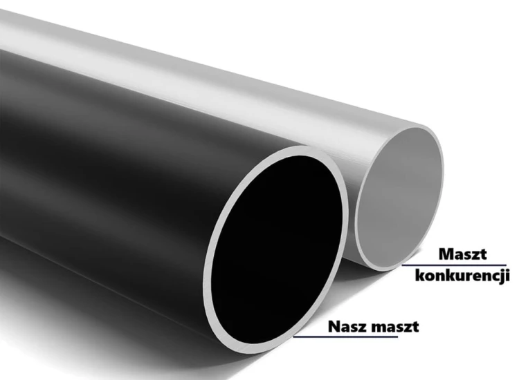 Maszt Flagowy Aluminiowy 1.8 Czarny PREMIUM 6.2m + Duża Flaga Polski 150x90