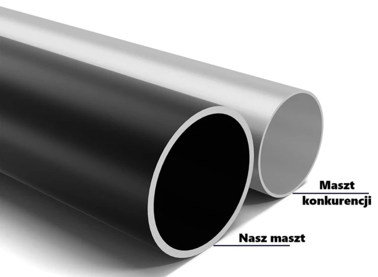 Maszt Flagowy Aluminiowy 1.8 Srebrny PREMIUM 6.2m +Duża Flaga Polski 150x90